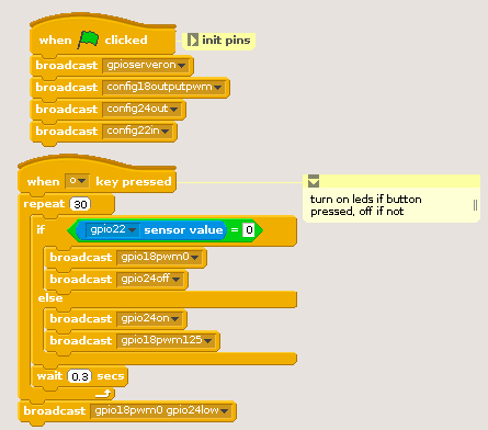 Scratch GPIO on Raspberry Pi Scratch GPIO on Raspberry Pi