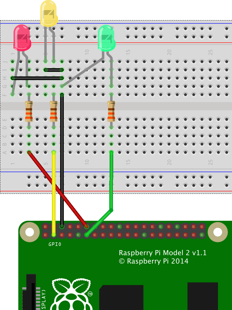 raspberry pi python simple projects