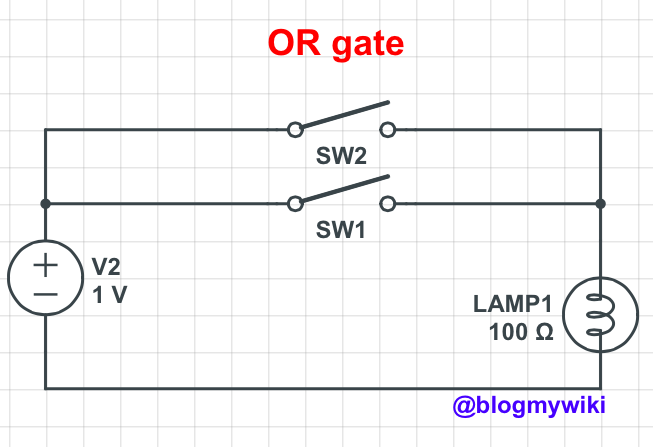 OR gate circuit