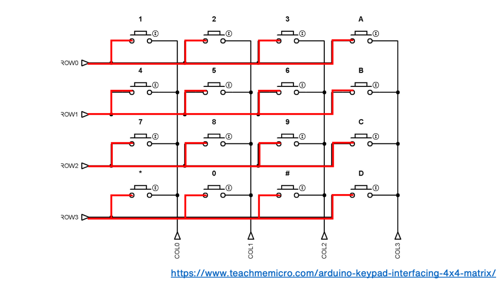 keyboard matrix wiring diagram rows