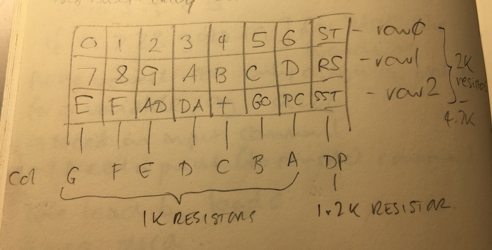 keypad matrix layout