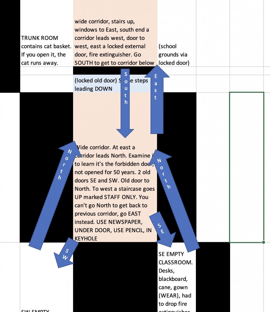 my map of St Bride's